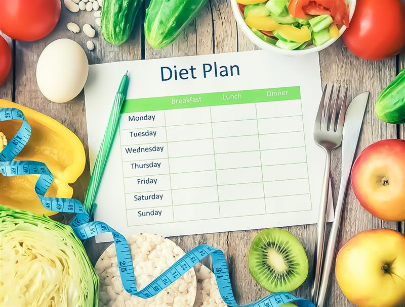 Create a Personalized Weight Loss Diet for Your Body Type