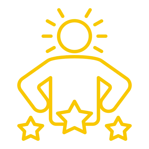 Body confidence